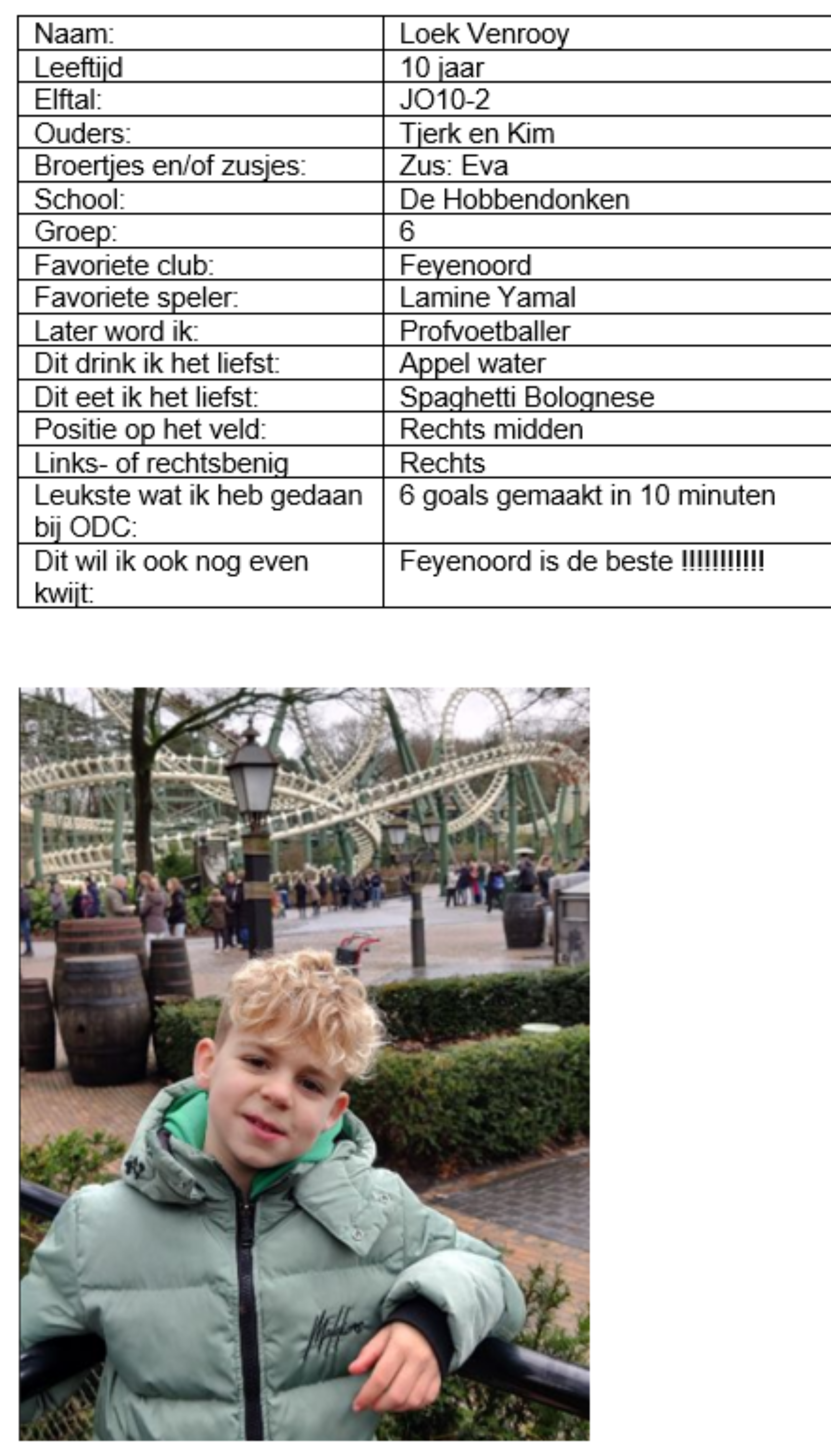Pupil loek