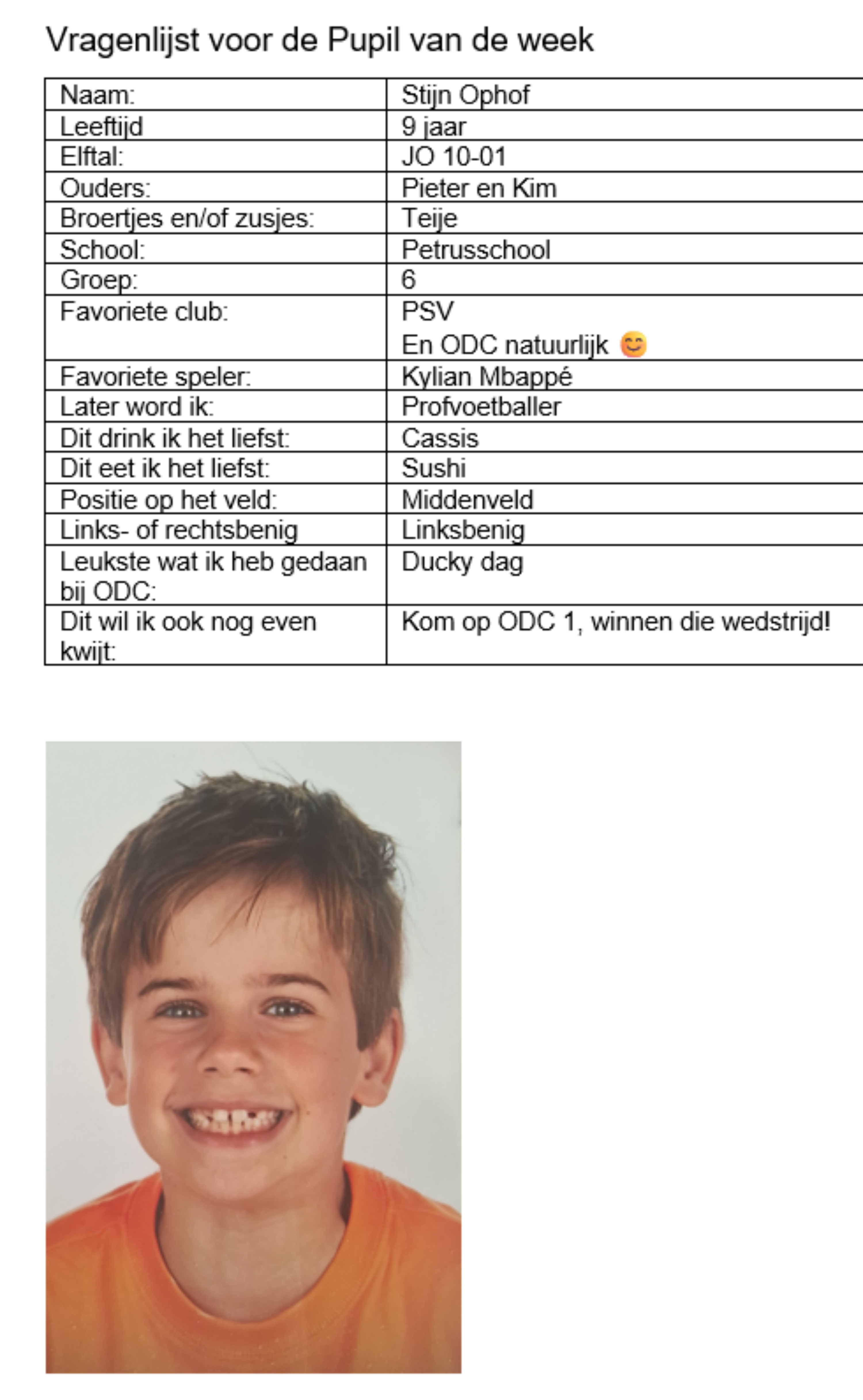 Stijn Ophof