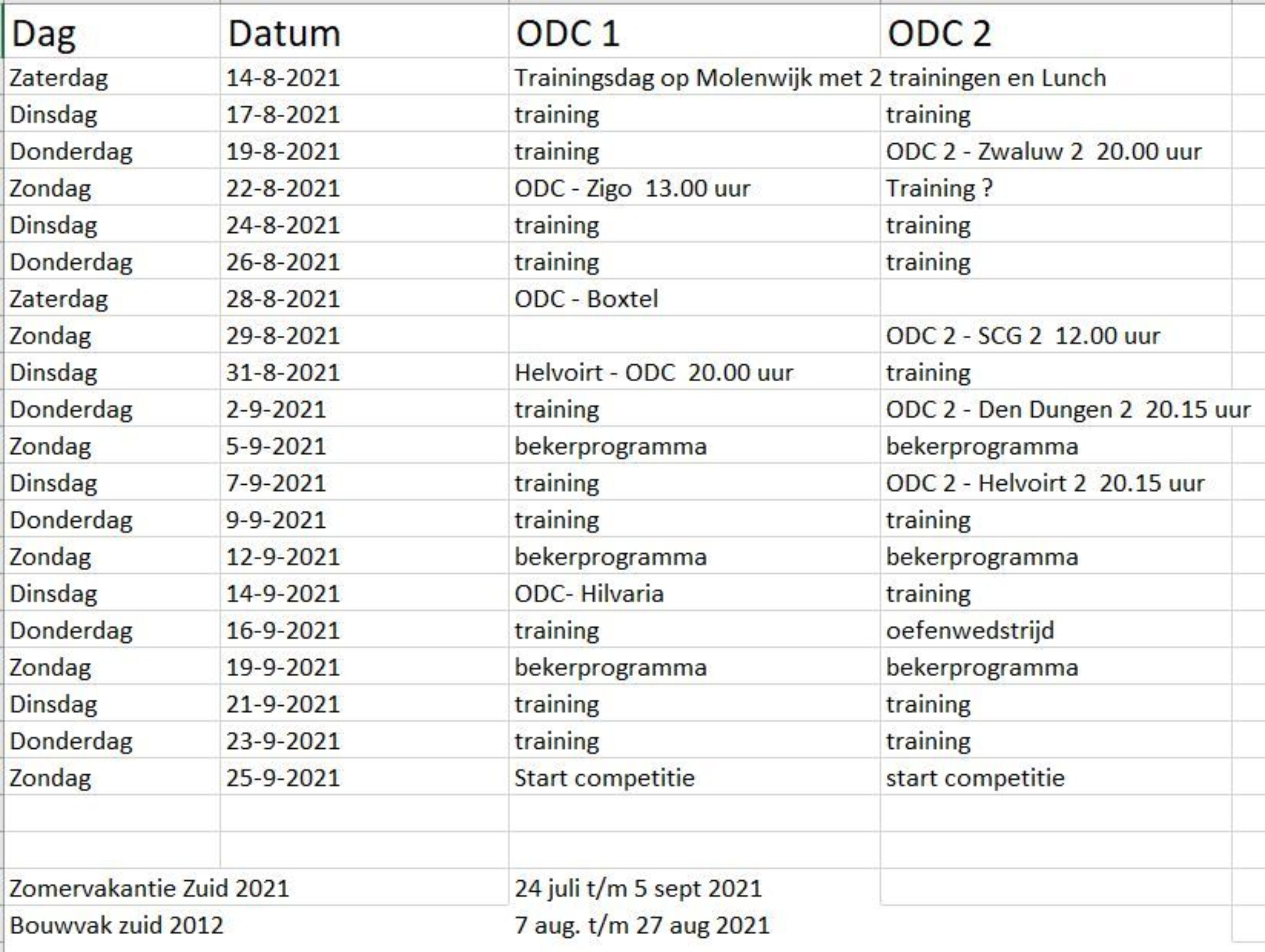 Programma selectie 2021